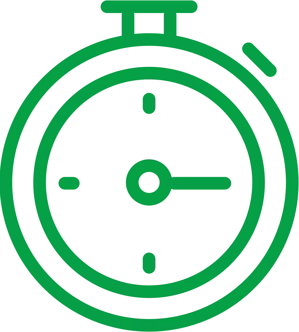 Respond to platform issues and demands immediately, and solve platform problems and pain points immediately.